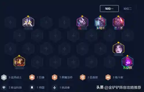 金灿灿巨人阵容怎么搭配(什么样的巨人)