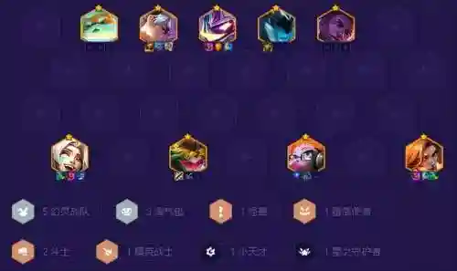 怪兽金克斯阵容搭配(怪物x联盟最强阵容)插图10