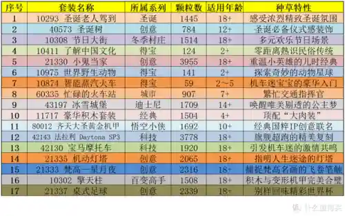 美味星球6无限钻石版(美味星球MOD版)插图50