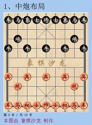 江湖象棋推荐阵容搭配图(真武江湖后期最强阵容)