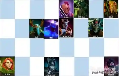 德鲁伊自走棋阵容搭配推荐(艾泽拉斯自走棋最强阵容)插图7