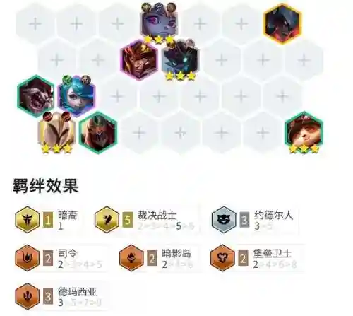 裁决者阵容天使装备搭配(最新天使阵容怎么搭配)插图4