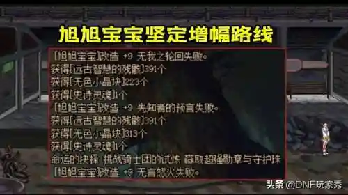 dnf改造4相当于增幅几(dnf改造装备是什么意思)插图2