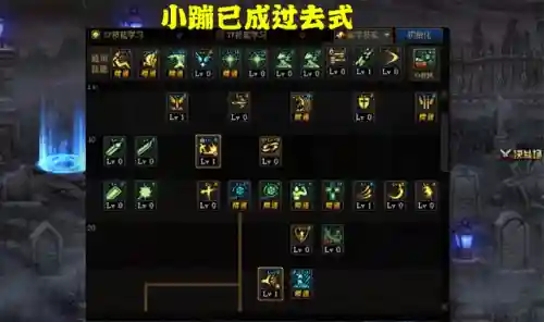 100级版本红眼加点(dnf95版本天帝加点)