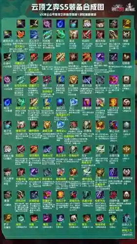 福星铲子阵容搭配图表大全(金铲铲福星最新版本最强阵容)插图14