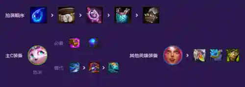 大师猫咪阵容搭配图片大全(猫咪大战争最强阵容)插图2