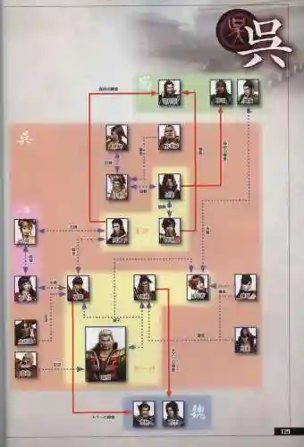 真三国无双6特别版(真三国无双7猛将传)插图128