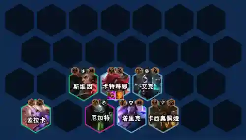 专杀法师阵容最新搭配推荐(仗剑封魔最强阵容搭配)插图7