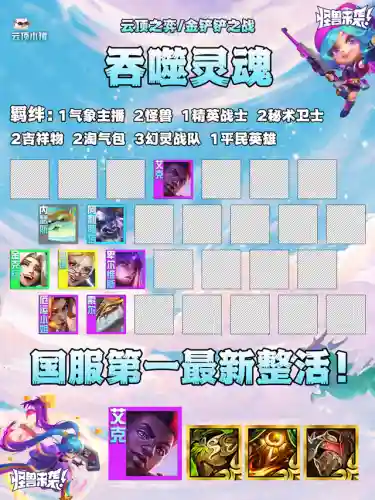 吞噬灵魂阵容最新搭配图(境界斩魂之刃阵容)插图6