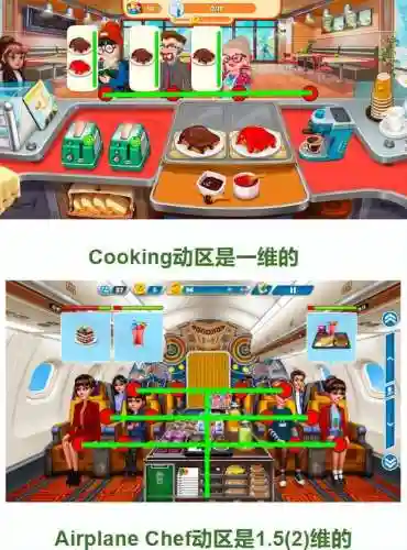 给客人做饭游戏手机版(自由做饭的手机游戏)插图7