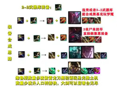 大剑前期推荐阵容搭配(太乙男剑阵容最强搭配)插图15
