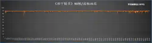 原神 车队最强阵容搭配(原神十大顶级配队)插图8