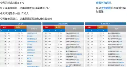怎样查航班实时动态查询(查航班到达时间)插图3