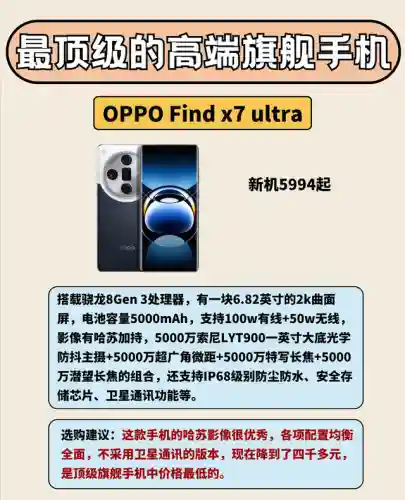 手机品牌大全一览表(手机所有牌子大全)插图1