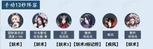 修罗最新搭配什么阵容最好(阿修罗帝释天最强阵容)插图6