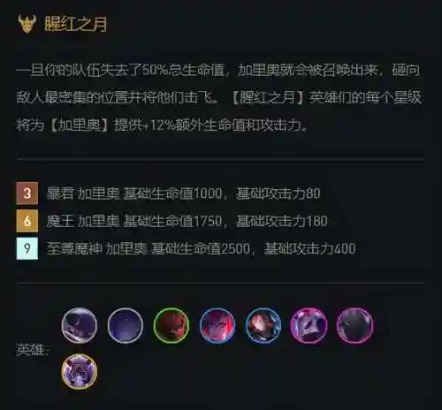 福星派克刺客阵容搭配推荐(剑与远征阵容搭配)插图3