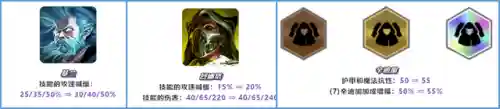 蛮王端游搭配阵容(南蛮骑的顶级阵容搭配)插图12
