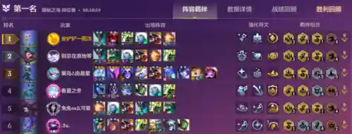 辅助四龙的阵容搭配(4龙宫配什么组合好)插图11