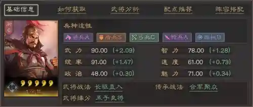 郝昭徐晃许诸阵容搭配推荐(许褚和徐晃哪个厉害)