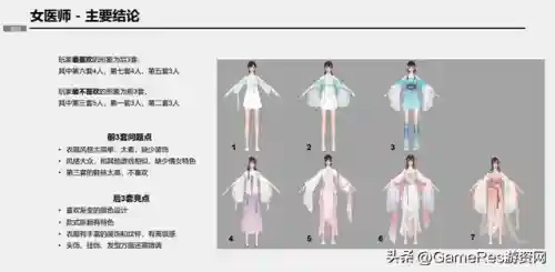 倩女幽魂网游好玩吗(什么网游好玩)插图35 倩女幽魂网游好玩吗(什么网游好玩)插图35