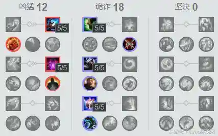 狮子狗秒人出装(典韦秒人出装)插图5