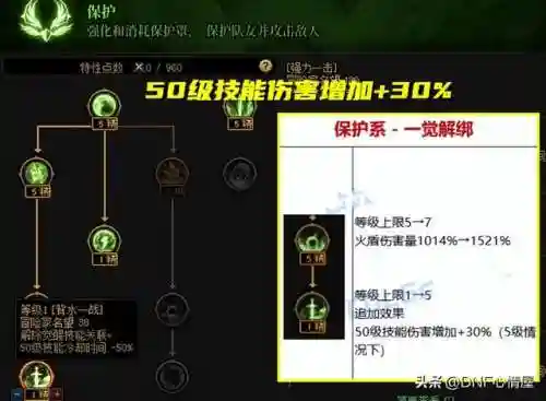 dnf瞎子是什么职业(地下城瞎子叫什么)插图4