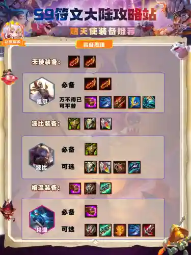 天使塔姆阵容搭配推荐(天使阵容)插图6