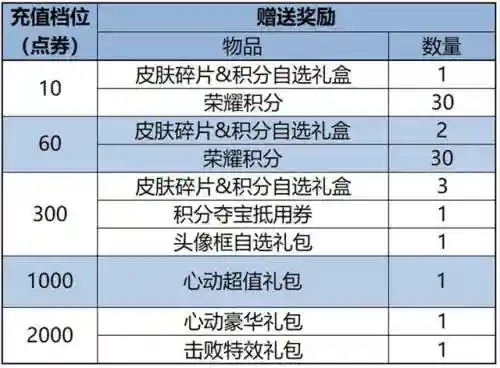 魔兽世界重皮哪里怪多(重毛皮在哪剥)插图14