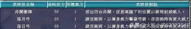 三国群英传7武器图鉴(三国群英传7最牛道具)插图54