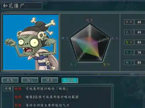 僵尸围城前期阵容搭配攻略(丧尸围城3第三章主线攻略)插图22