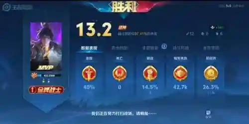 李信核心阵容搭配最新(韩信适合什么阵容)插图1
