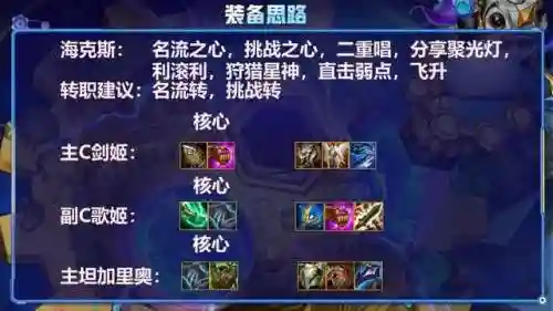学者阵容搭配剑姬好吗(食物语阵容搭配)插图5