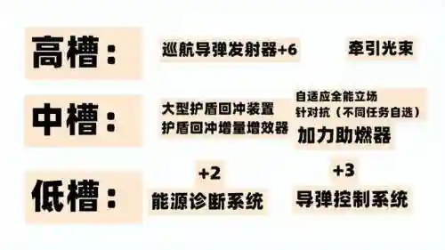 恶魔曙光乌鸦阵容怎么搭配(帝国乌鸦阵容)插图2