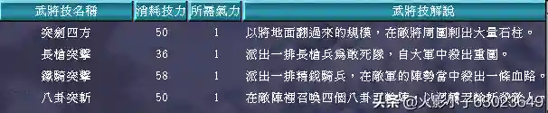 三国群英传7武器图鉴(三国群英传7最牛道具)插图76