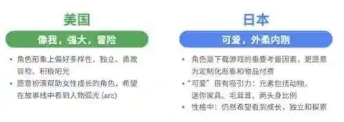合成小游戏(赚钱小游戏)插图8