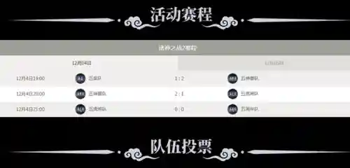 王者众神阵容搭配图(王者荣耀阵容搭配大全)插图4