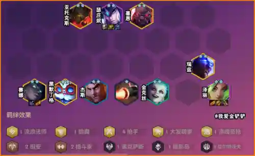 金克丝拉丝阵容搭配(金克丝主c的阵容)插图1