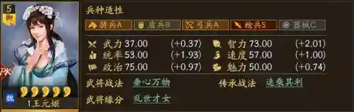 文明皇后搭配推荐武将阵容(三国志战略版最强阵容推荐)插图1