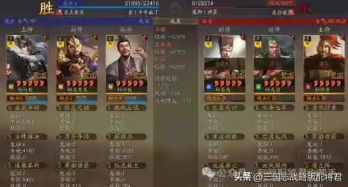 前期斗牛阵容怎么搭配最好(斗牛怎么样提高胜率)插图6