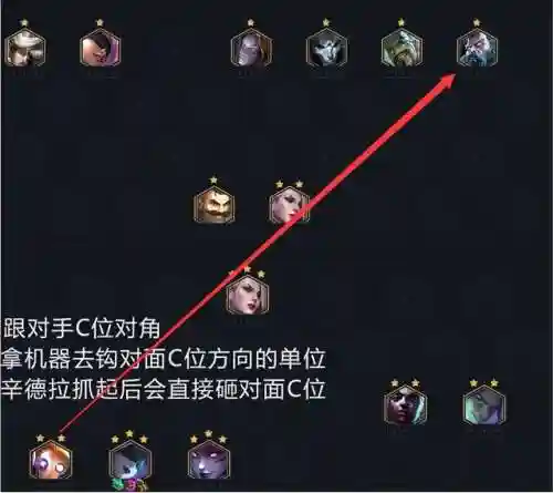 时空之列最强阵容怎么搭配(时间之钥阵容最佳搭配建议)插图9