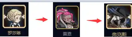 贤者同盟新手阵容搭配图(贤者同盟新人建议养什么)插图7