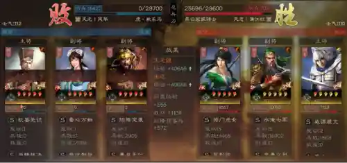 突击骑兵阵容搭配攻略(云顶之弈阵容搭配图表)插图25