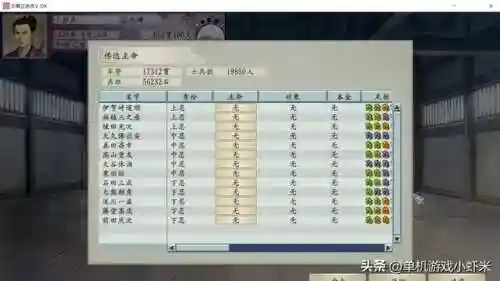 太阁立志传5木下藤吉郎攻略(太阁立志传5私兵夺城)插图1