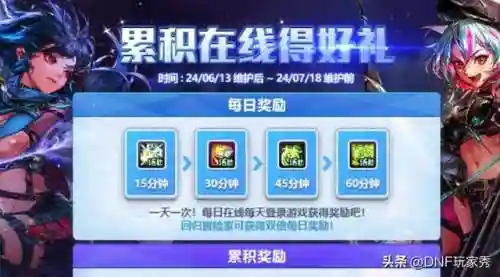 dnf10周年庆(2024DNF16周年庆奖励)插图8