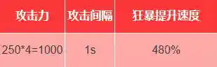 土豆英雄实战阵容搭配(土豆英雄后期最强阵容)