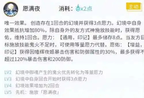 辉夜姬御魂搭配2022(八岐大蛇御魂搭配)插图2