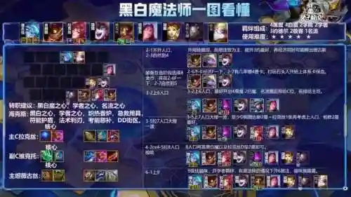 双修卡牌搭配阵容最新(最适合平民的卡牌手游)插图6