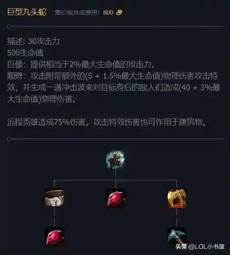 蒙多打野出装(国服第一蒙多最强出装)插图5