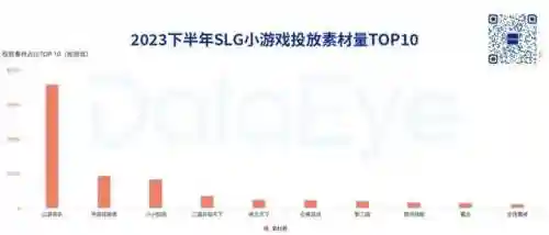 66游戏平台(一折手游平台官网)插图4