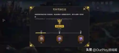 星之后裔职业阵容搭配(星之后裔初始角色推荐)插图18